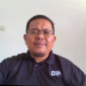 Mohd Abdul Basit,